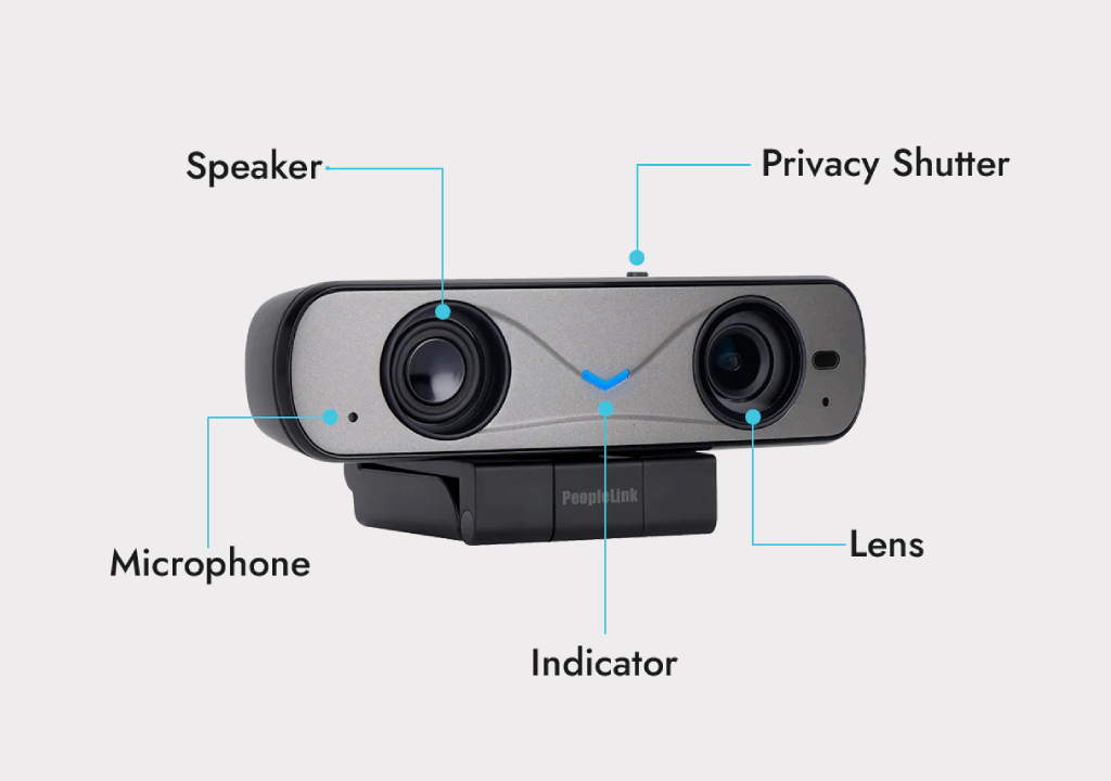 peoplelink-i3-plus-webcam (3)